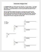 3rd-Generation-Pedigree-Chart-Example-PDF