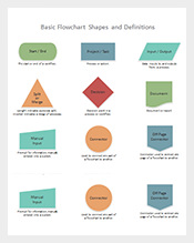 Basic-Flow-Chart-Templates-PPT-Format