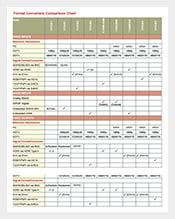 Comparison-Chart-PDF-Format