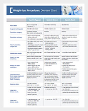 Example-Of-a-Weigh-Loss-Chart-Template