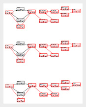 Format-of-Pert-Chart-Free-PDF-Downnload