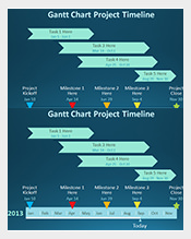 Free-Gantt-Chart-Template-Sample-PDF