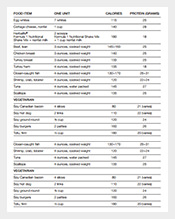 Group-Weight-Loass-Chart-Sample-PDF