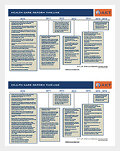 Health-Care-Reform-Timeline-Chart-Sample-PDF