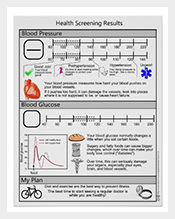 Hpi Template For High Blood Pressure