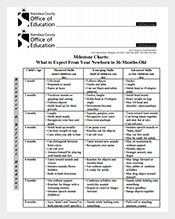 Milestone-Responsibility-Chart-Free-PDF-Format