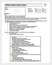 Patient-Medical-Observation-Chart-Sample-PDF