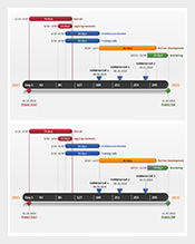 Powerpoint-Gantt-Chart-Sample-Template