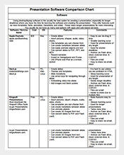 Presentation-Software-Comparison-Chart-Example