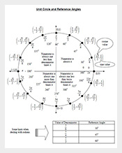 Printable-Unit-Circle-Tangent-Values