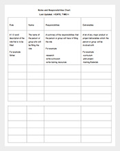 Chart Sample