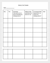 Sample-ABC-Behaviour-Chart-in-MS-Word