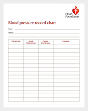 Sample-Blood-Pressure-Record-Chart