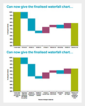 Sample-Solvency-Waterfall-Chart-Free