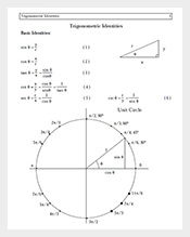 Sample-Unit-Circle-of-Sin-Cos-Tan-Sec-Csc-Cot