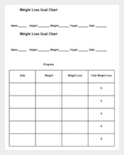 Sample-Weight-Loss-Goal-Chart-Free-Word