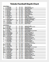 Toledo-Football-Depth-Chart-Example-Free