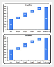 Water-Fall-Chart-Free-PDF-Format