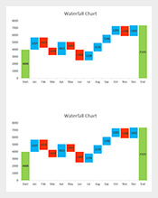 example-of-a-Waterfall-Chart