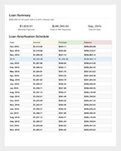 Online-Payment-Schedule-Calculator