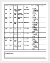 Printable-Kitchen-Cleaning-Template-PDF-Download