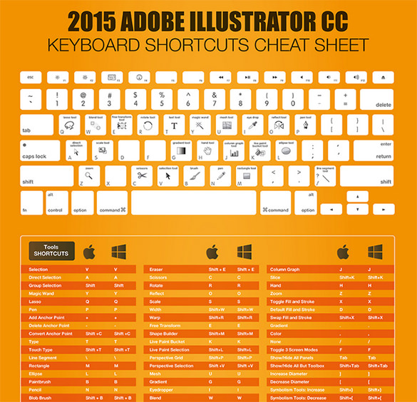 illustrator cheat sheet