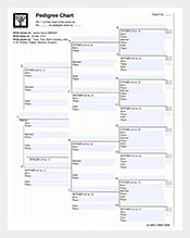 Pedigree-Family-Tree-Chart-Sample-PDF-Free