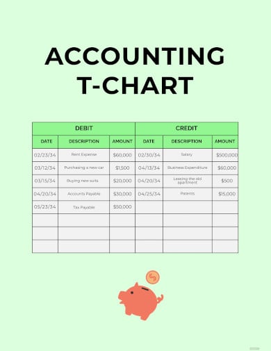 accounting t chart template