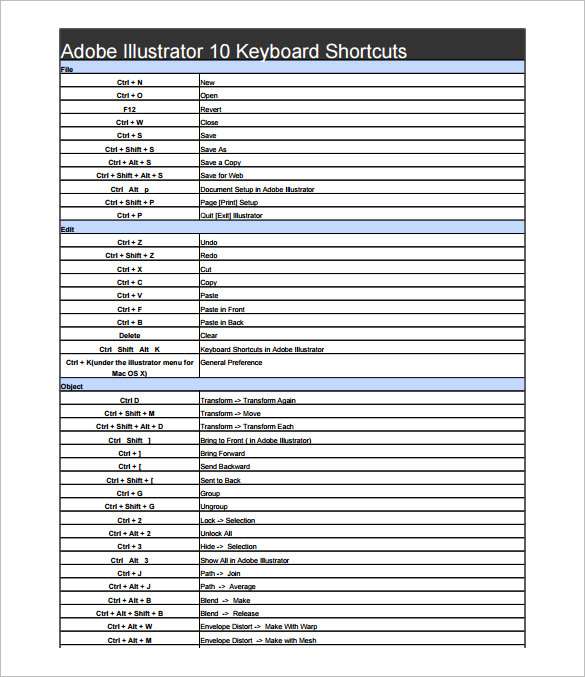 adobe illustrator 10 keyboard shortcuts