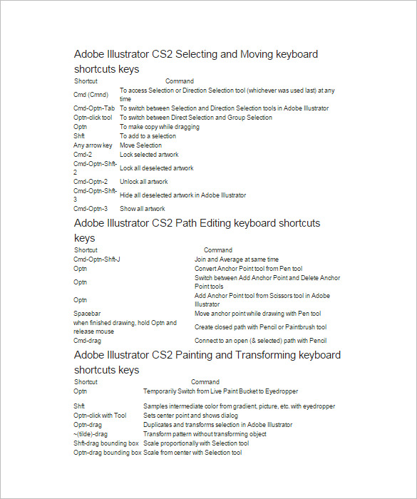 illustrator 2015 shortcut key label