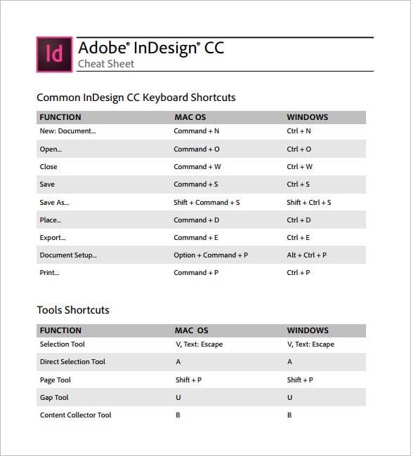 adobe indesign cs5 software free download