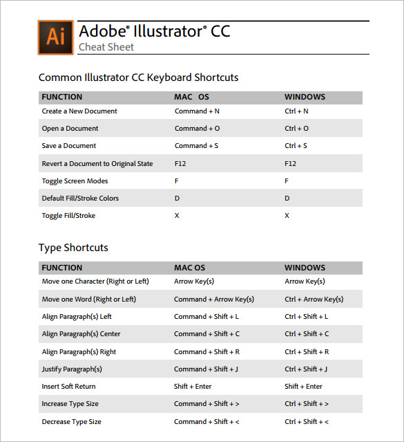 adobe illustrator keyboard shortcuts cs5