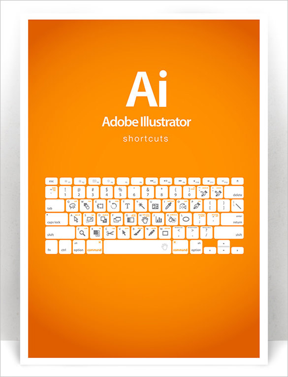 amazing adobe illuatrator shortcut