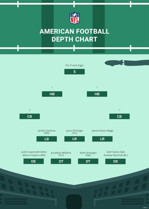 22+ Football Depth Chart Template Free Sample, Example, Format Download!