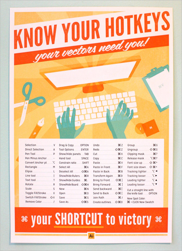 Adobe Illustrator Keyboard Shortcuts Pdf Pilotbeam