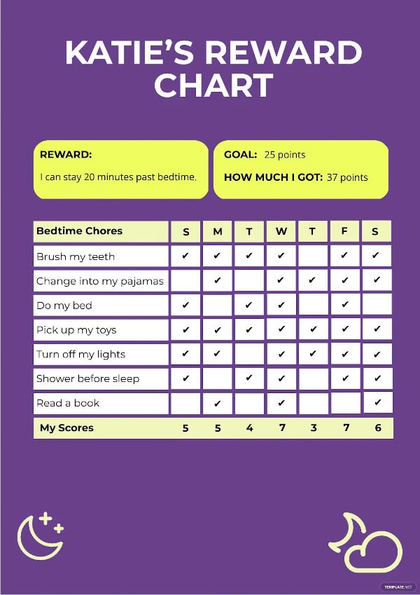 behavior chart templates
