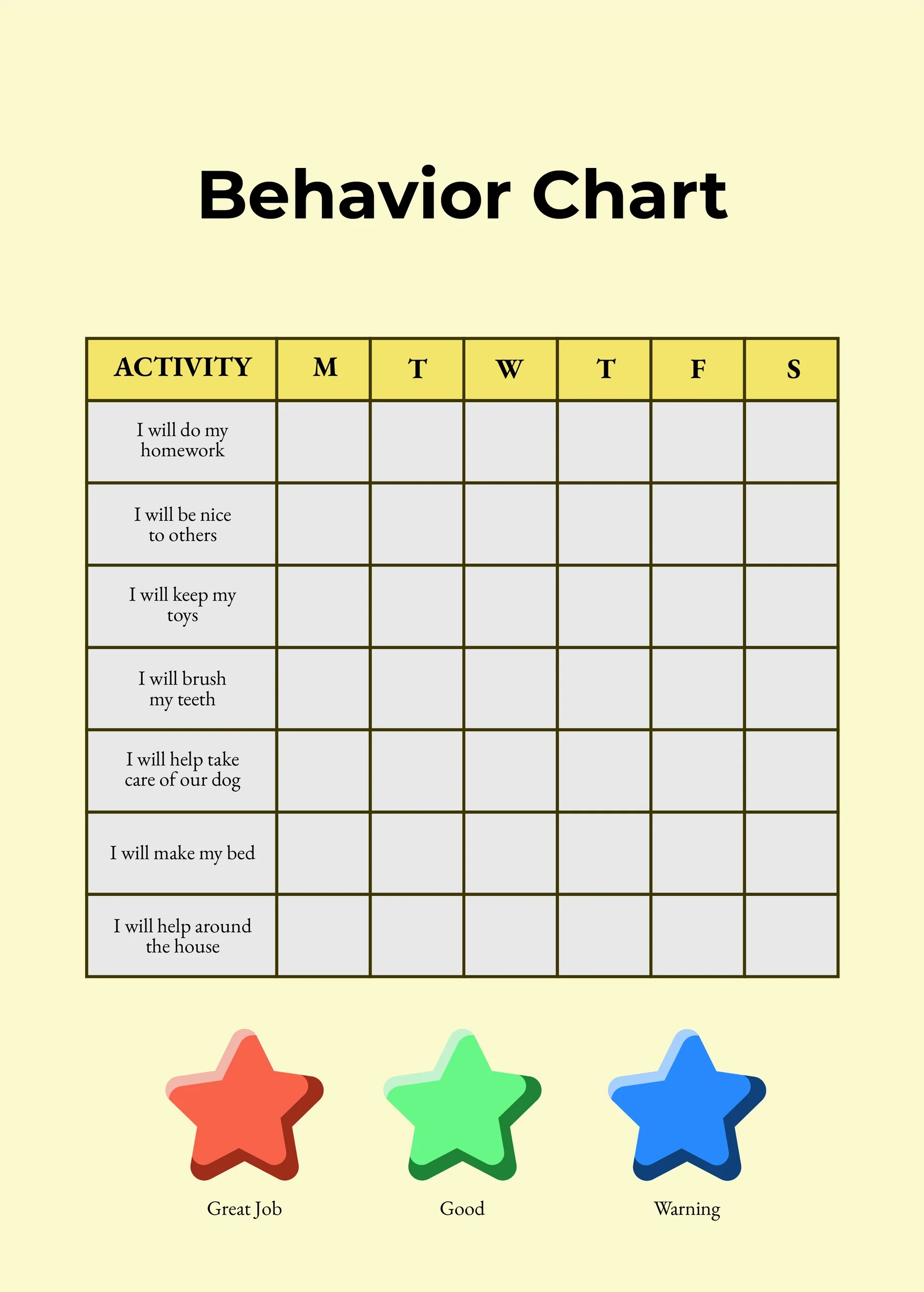 behavior chart