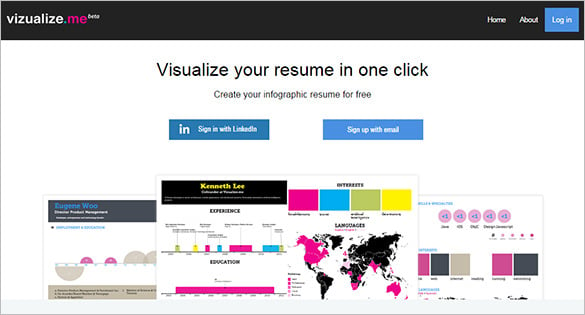 best tools to create infographics