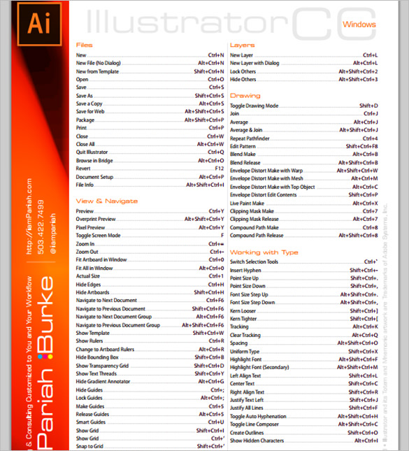 21+ Top Illustrator Shortcuts Free Download! | Free & Premium Templates