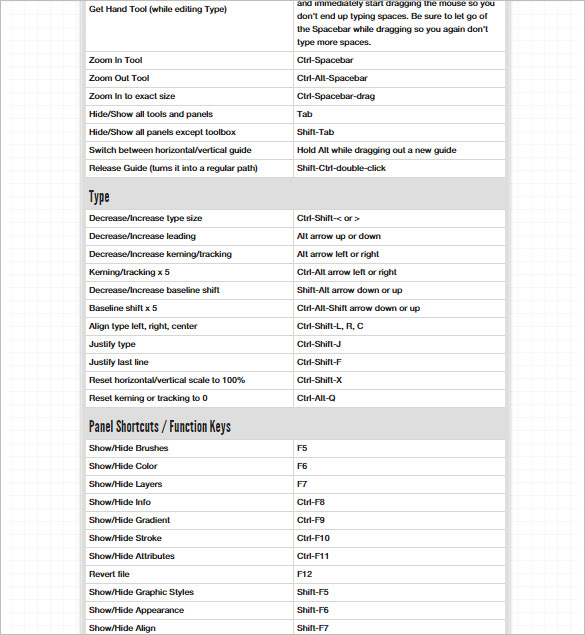 illustrator shortcut keys pdf free download