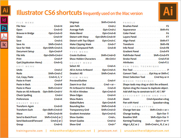 key commands for mac adobe illustrator