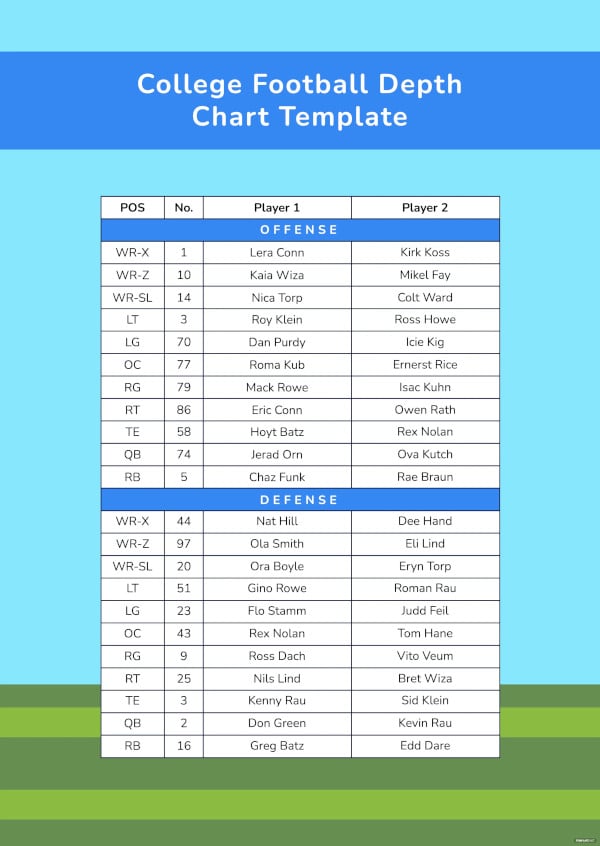 22+ Football Depth Chart Template Free Sample, Example, Format Download!