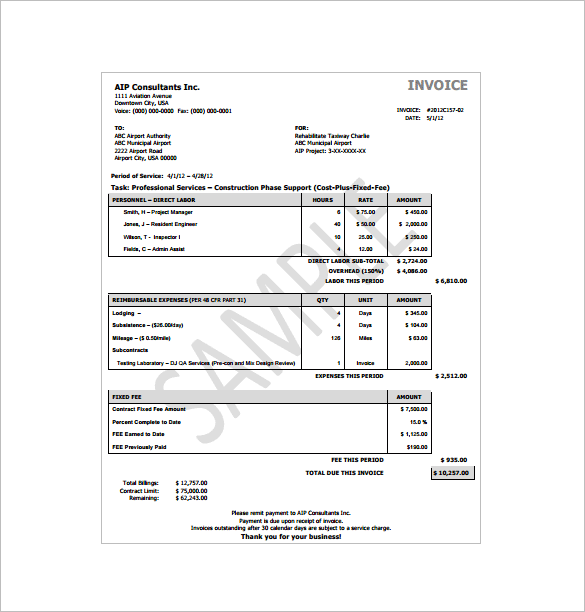 construction line item cost breakdown