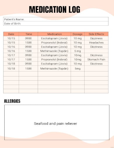 daily patient chart template