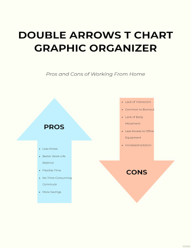 double arrows t chart graphic organizer