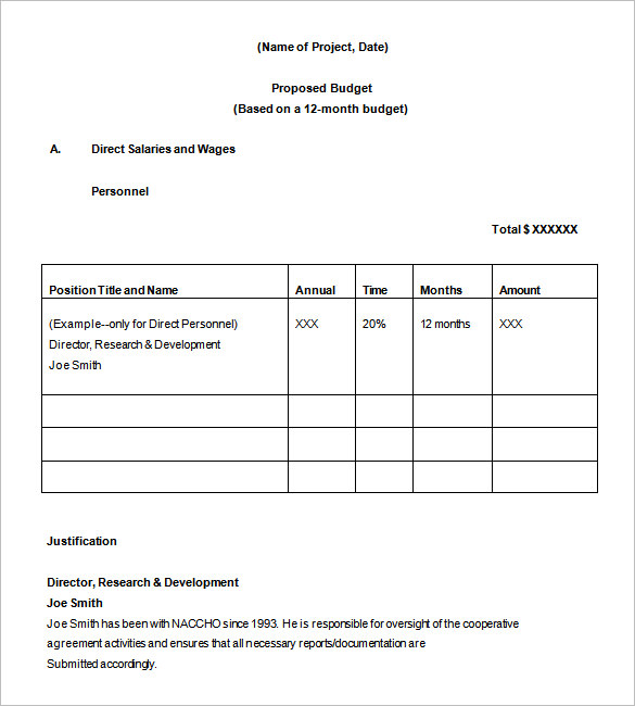 developing budget research proposal