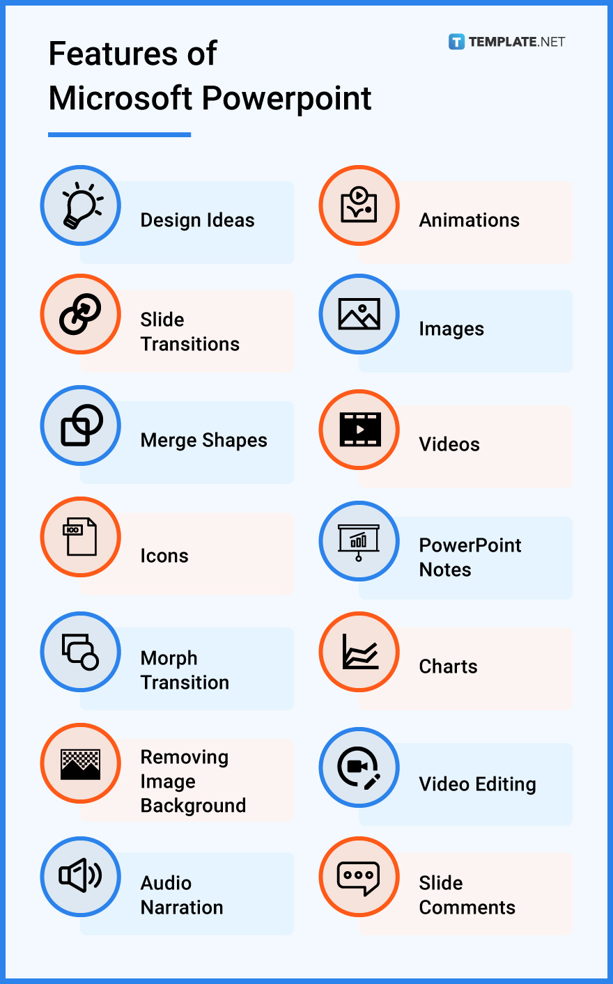 list 10 uses of powerpoint presentation