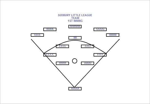 11 Baseball Line Up Card Templates DOC PDF PSD EPS