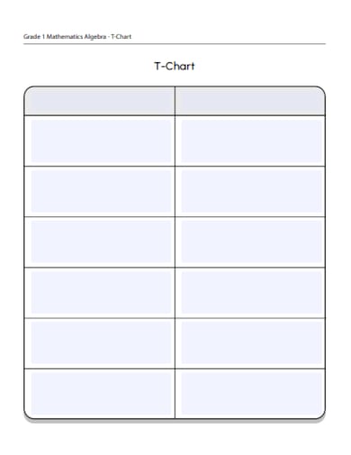 first-grade-t-chart-template