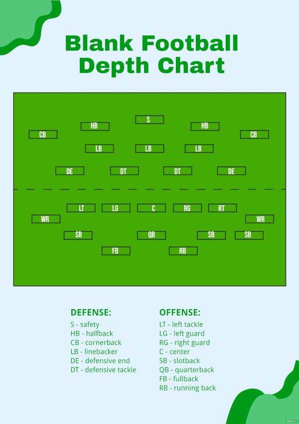 free blank football depth chart